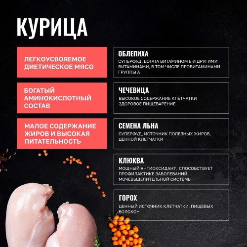 Одно Мясо сухой корм для стерилизованных кошек с мясом курицы, 1,5 кг