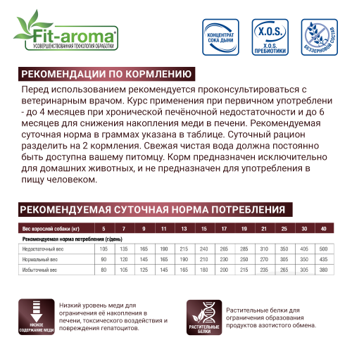 Monge VetSolution Dog Hepatic Гепатик для собак при заболеваниях печени 12 кг
