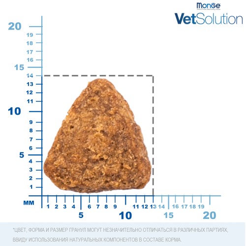 Monge VetSolution Dog Hepatic Гепатик для собак при заболеваниях печени 12 кг