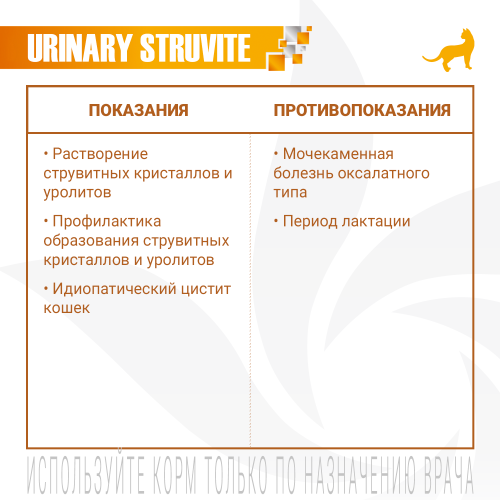 Monge VetSolution Cat Urinary Struvite Уринари Струвит Ветеринарная диета при заболеваниях мочеполовой системы и струвитном течении МКБ 1,5 кг