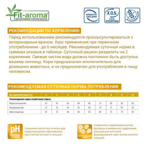 Monge VetSolution Cat Urinary Oxalate Уринари Оксалат для кошек при заболеваниях мочеполовой системы и оксалатном течении МКБ 1,5 кг