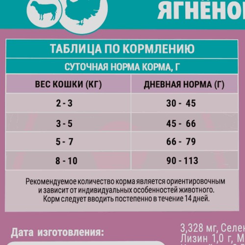 Molina Сухой корм с ягненком и индейкой для взрослых кошек с чувствительным пищеварением, 400 гр