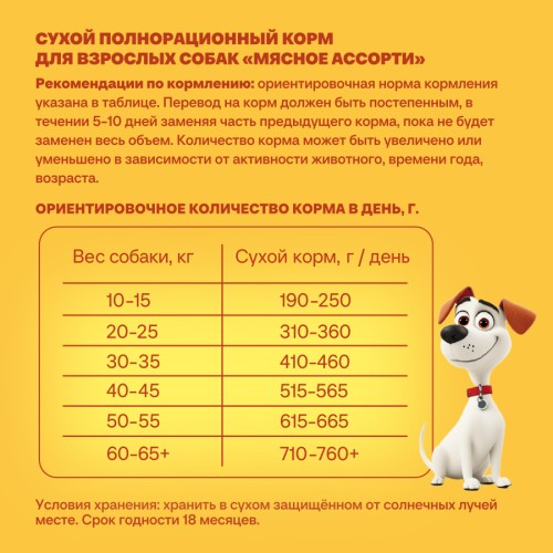 Хаппи Лаппи сухой корм полнорационный для взрослых собак мясное ассорти, 2 кг