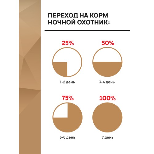 Ночной Охотник консервы для кошек лосось, судак, тунец кусочки в соусе, 100 гр