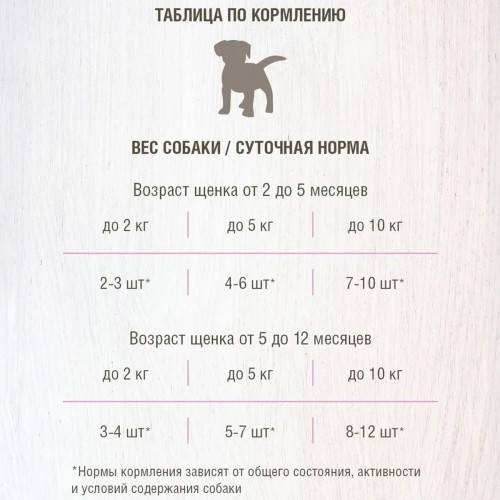 Darsi Паучи для щенков всех пород, Телятина с Морковью, кусочки в соусе, 85 гр