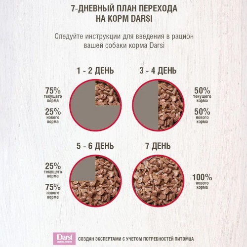 Darsi Паучи для щенков всех пород, Телятина с Морковью, кусочки в соусе, 85 гр